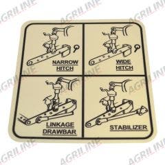 Decal- Linkage Setting